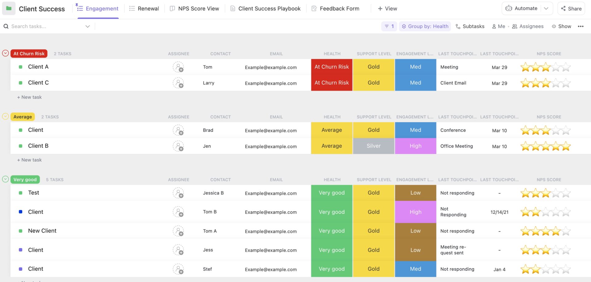 How Agencies Can Standardize Reporting for Clients