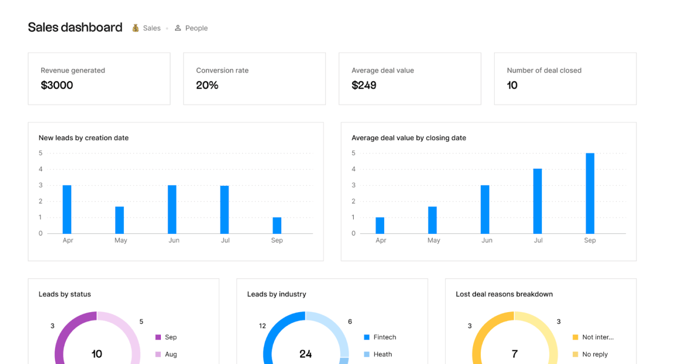 Folk: Attio Alternatives
