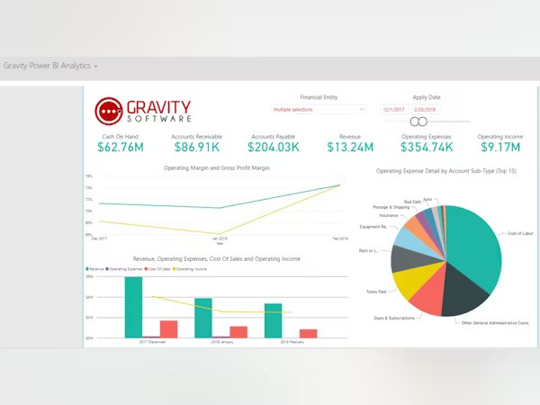 Gravity Software- Sage Intacct Alternatives