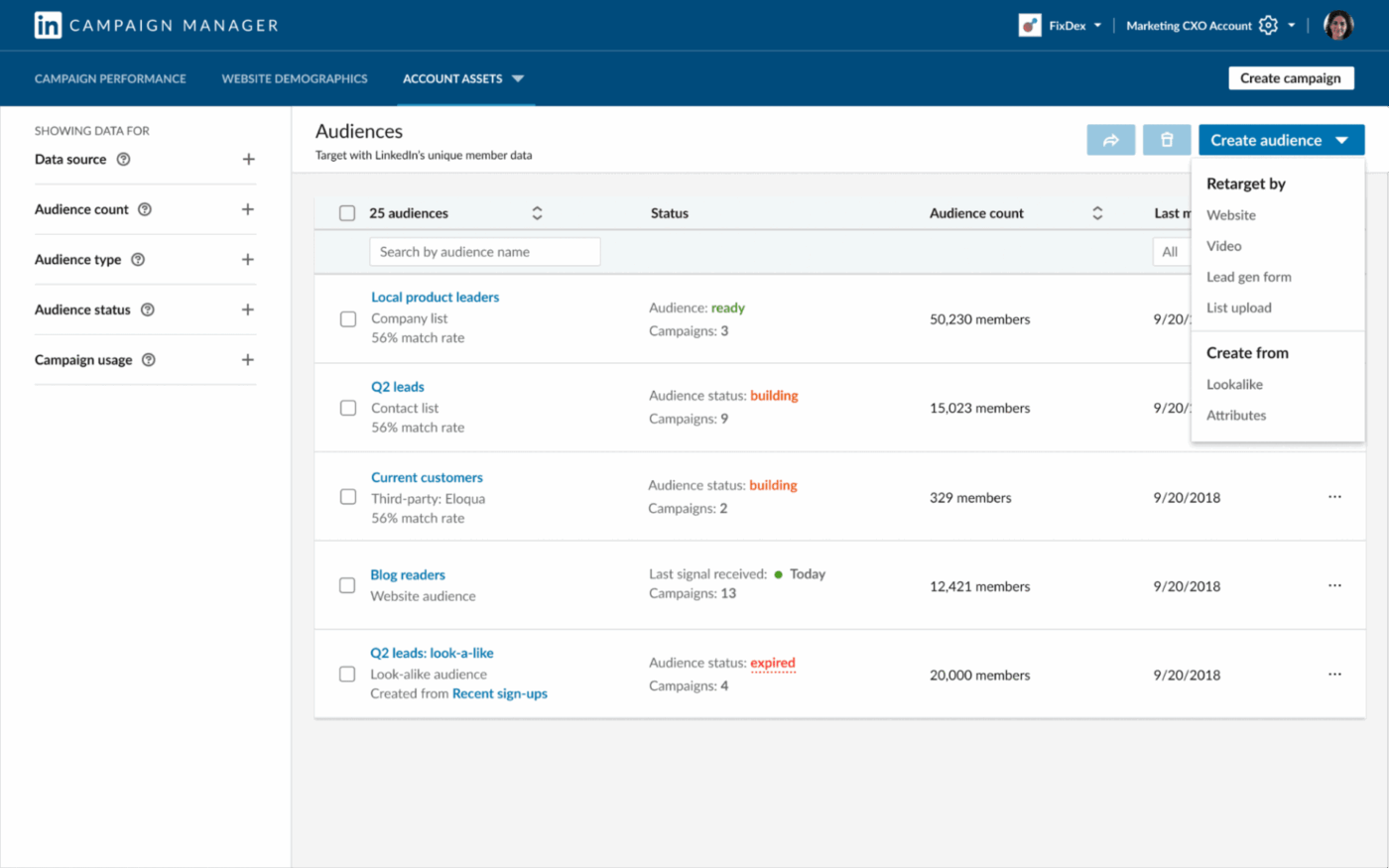 LinkedIn ads guide for website conversions