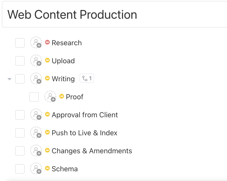 Manage every stage of your writing pipeline with the ClickUp Web Content Production Template

