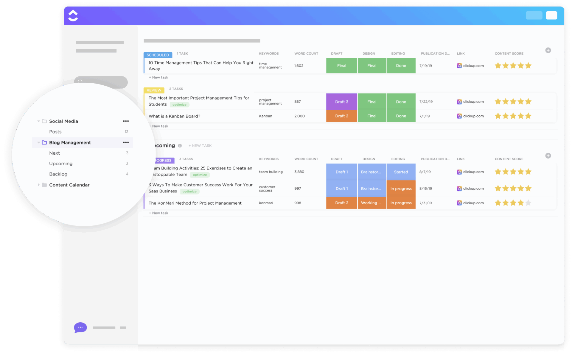 Manage high-volume blog production with the ClickUp Blog Management Template