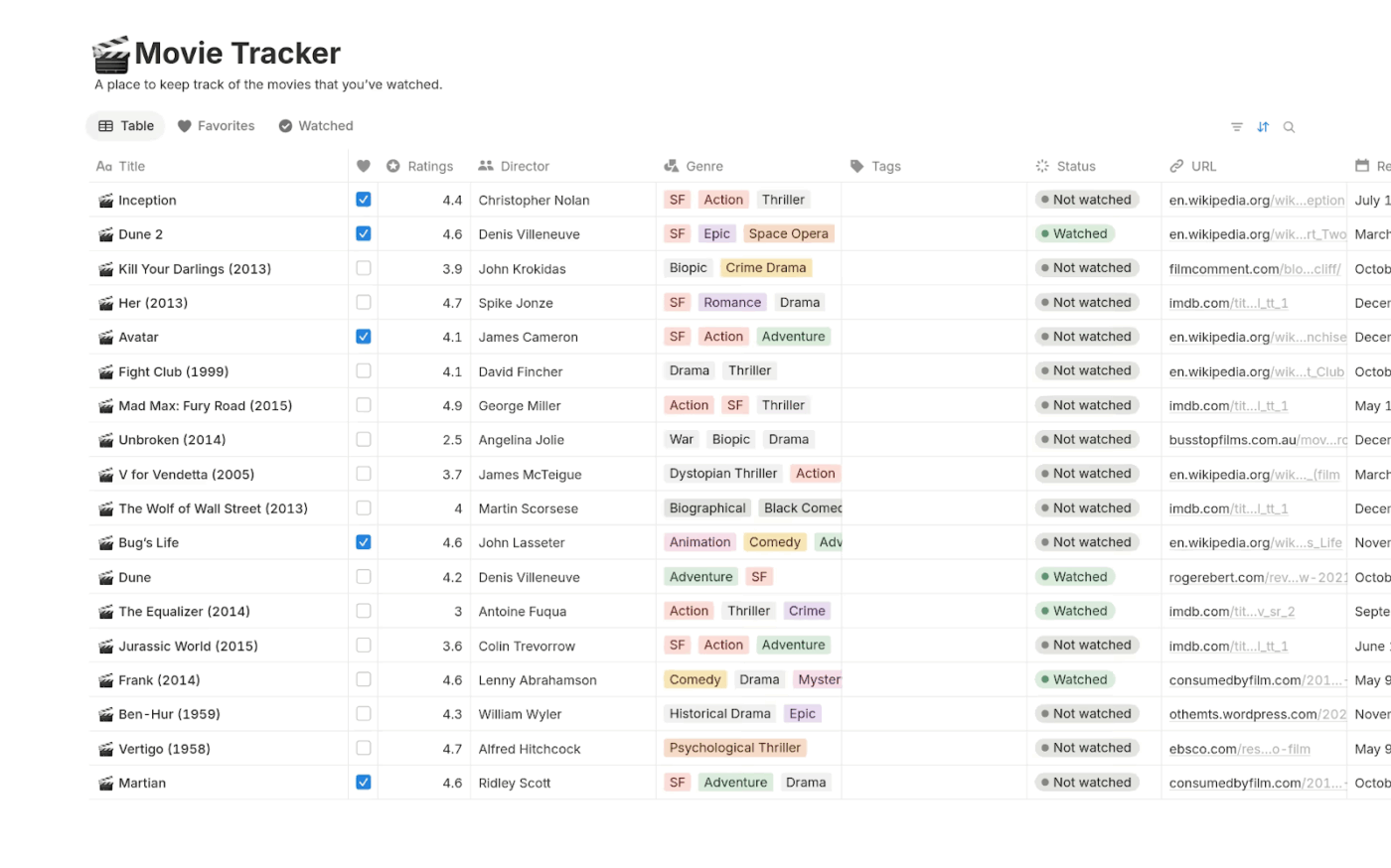 Notion의 영화 트래커