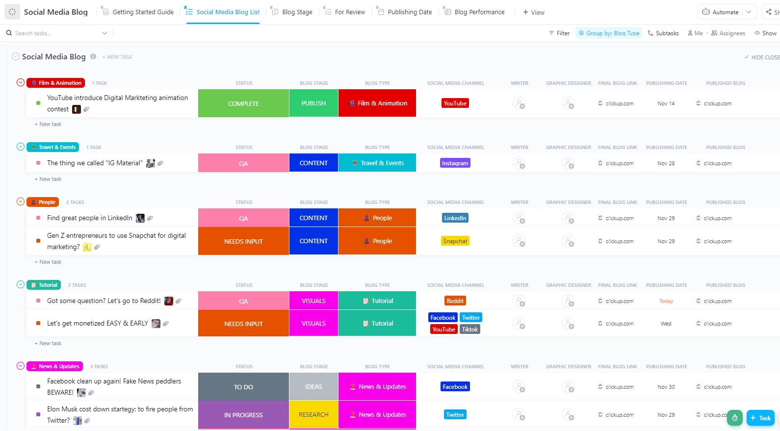 Organize multi-platform content with the ClickUp Social Media Blog Template