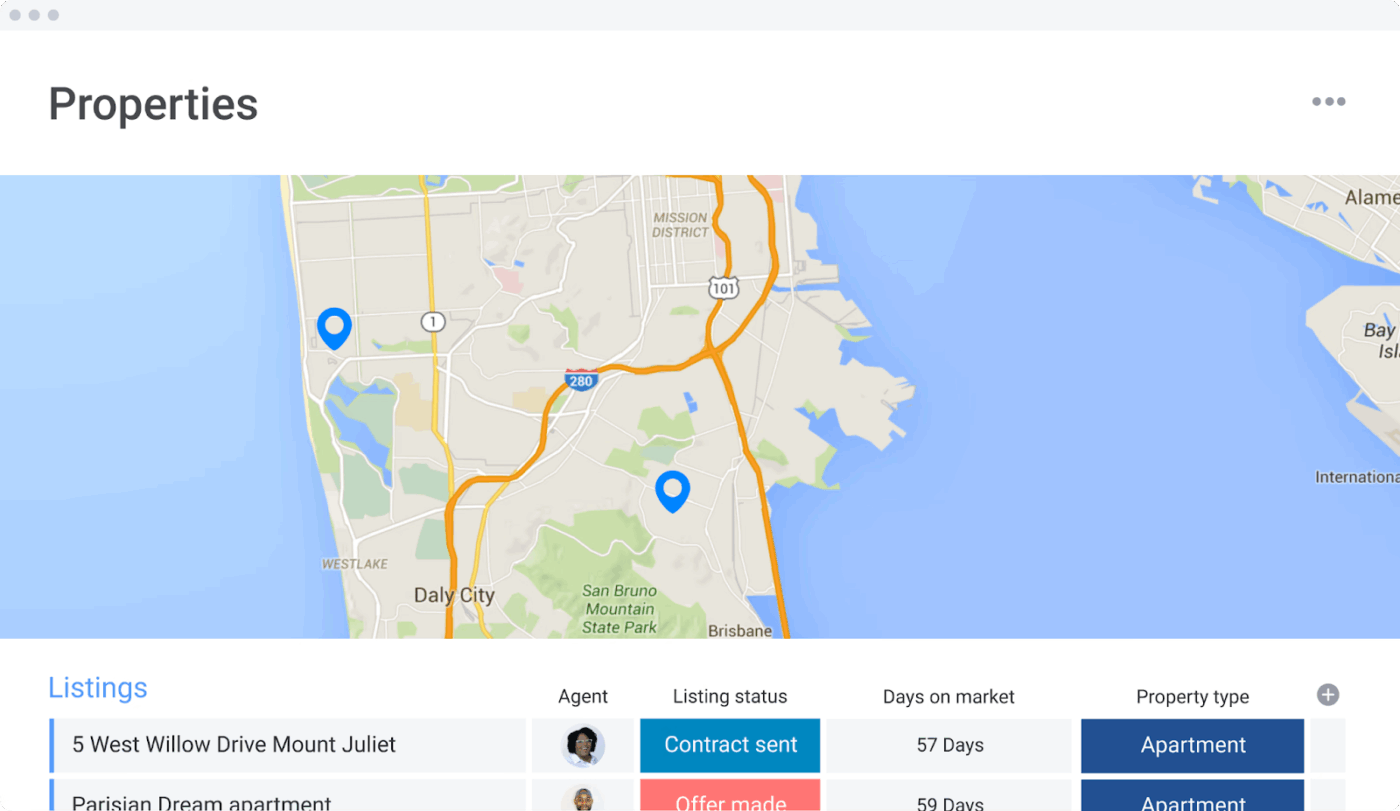 Real Estate CRM Template- monday template