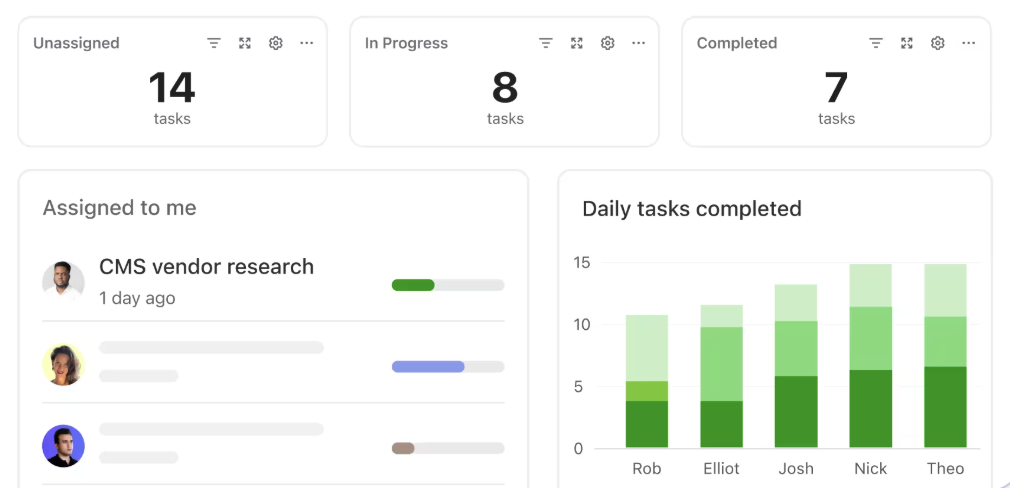 Create ClickUp Tasks for real work chunks—focus on what deserves your full attention, not when to do it  
