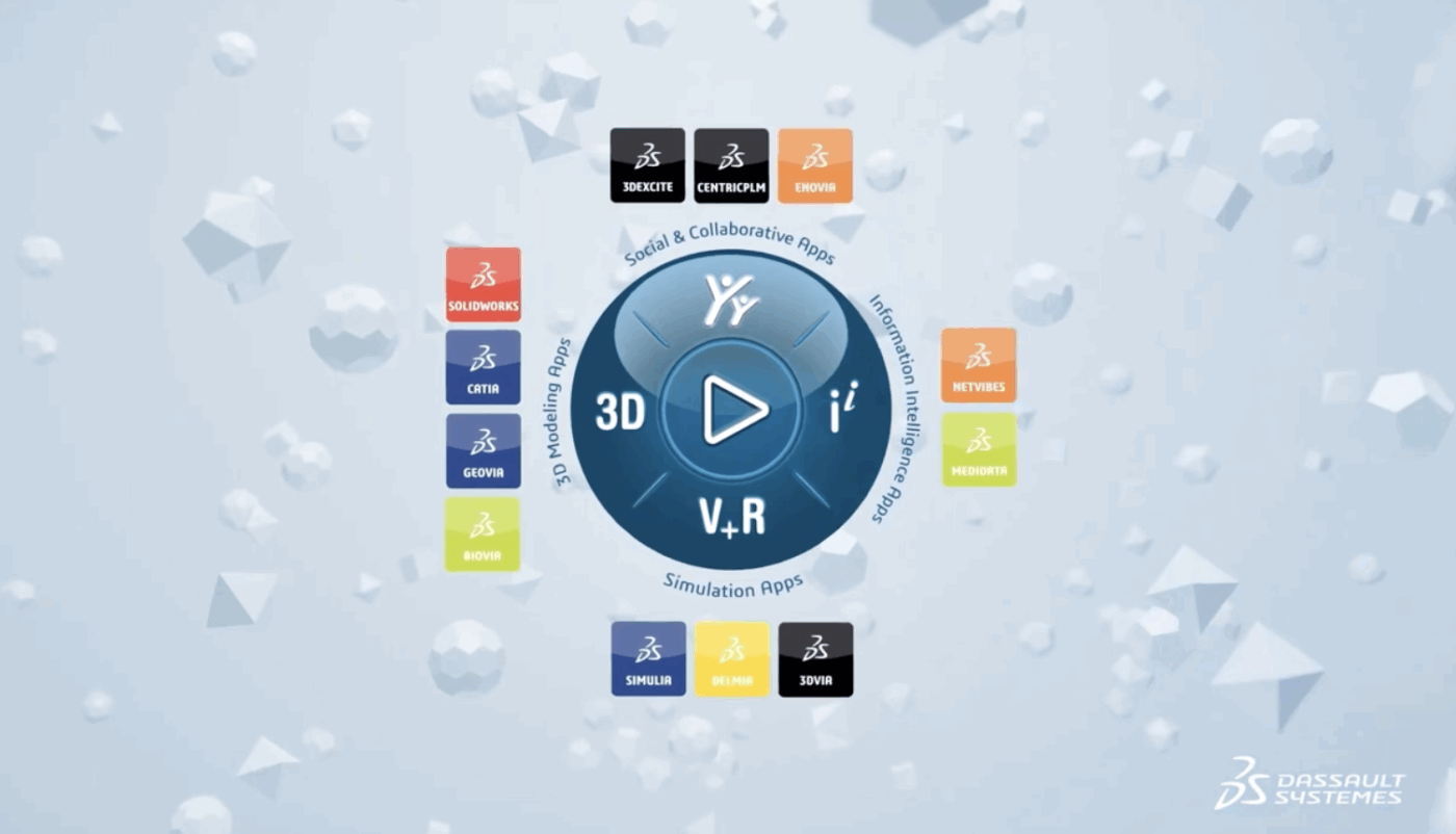 Dassault Systèmes DELMIA (Best for digital manufacturing ops)