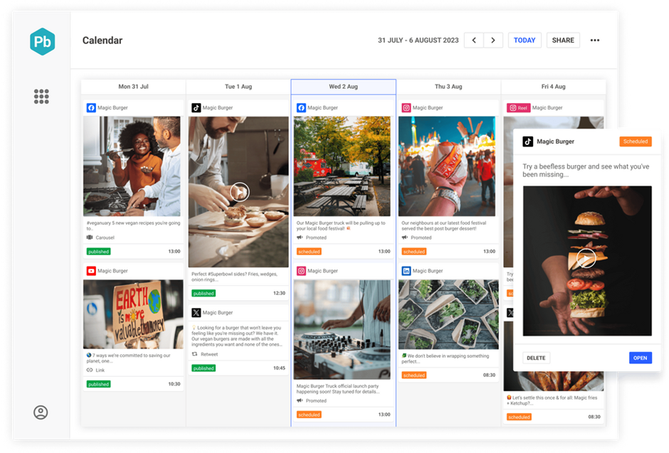 Social listening via Brand Watch- Brand Reputation Management