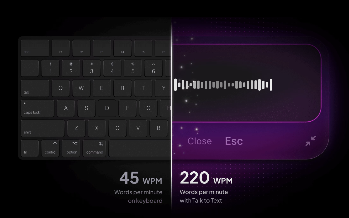 What 500+ Workers Say About Typing Fatigue and AI Voice Workflows