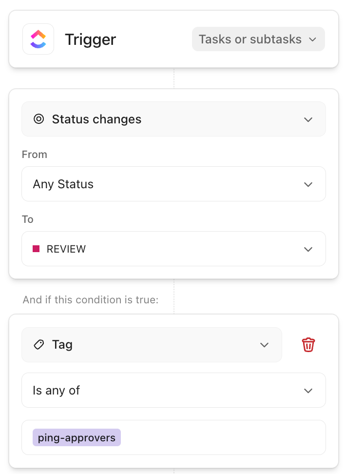Automation triggers when a task moves to "REVIEW" with the "ping-approvers" tag