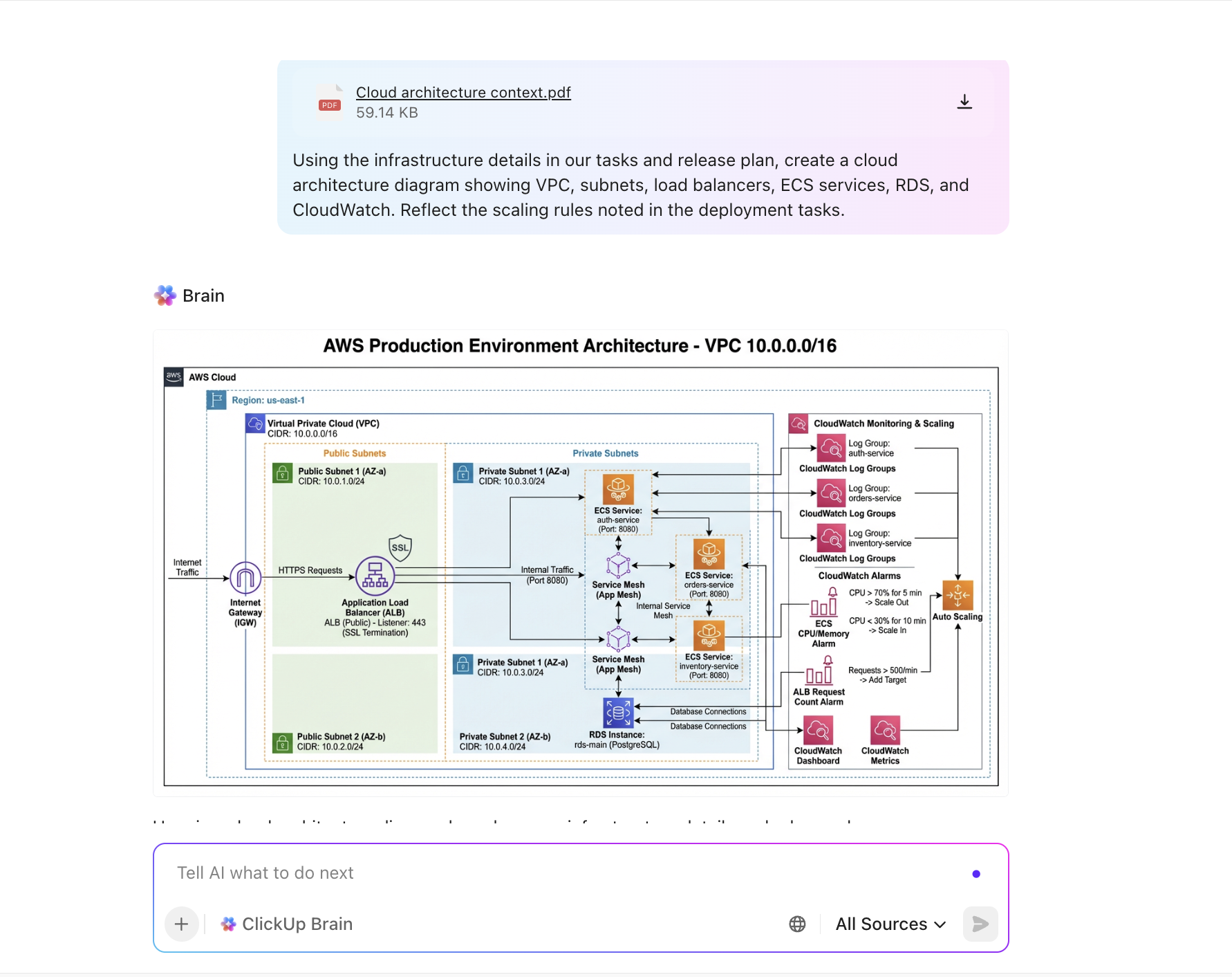 How to Automate Architecture Diagrams with GPT (Step-by-Step)