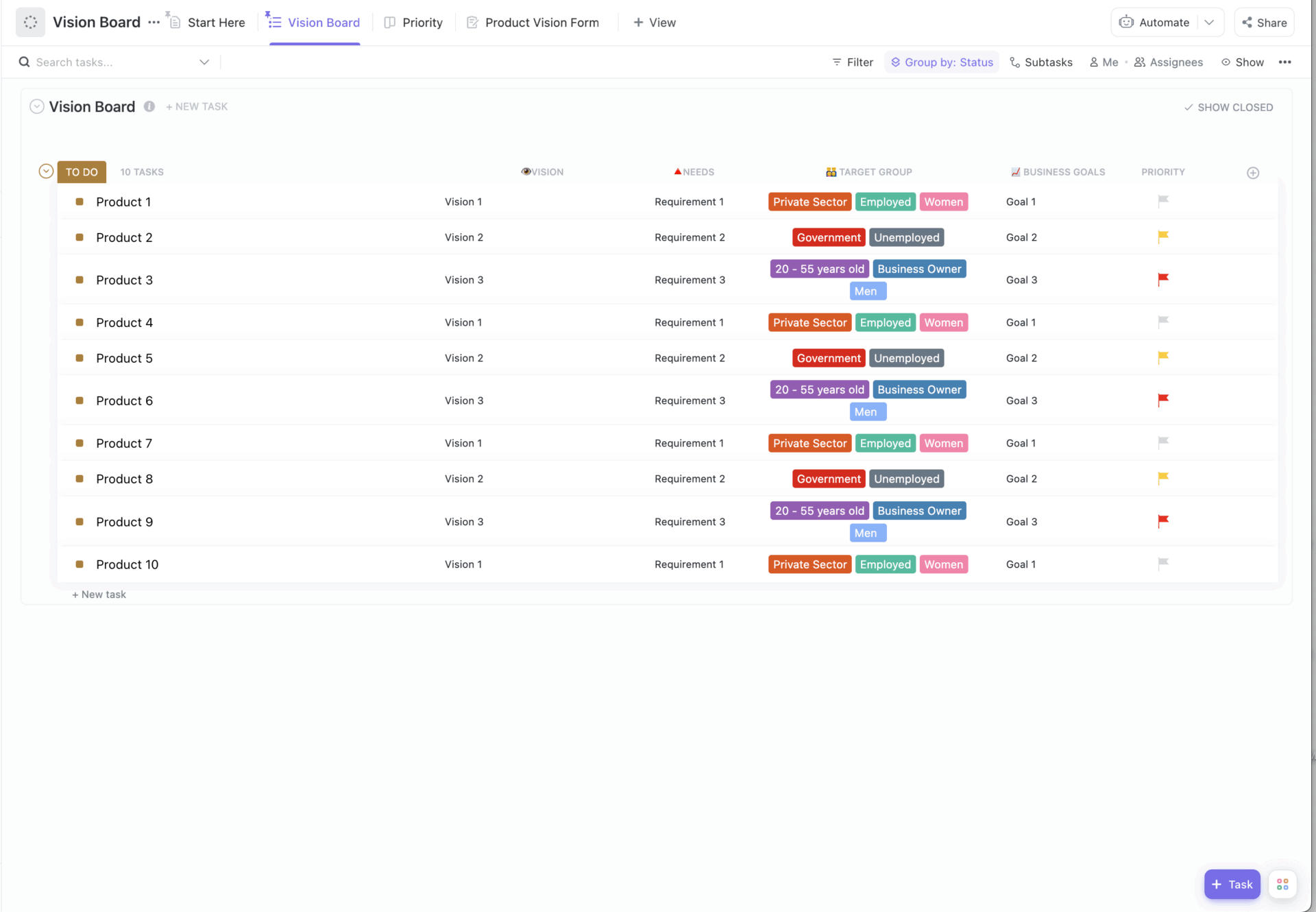 Vision Board Template by ClickUp