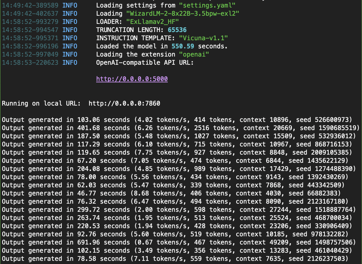 WizardLM- Best LLM for Coding