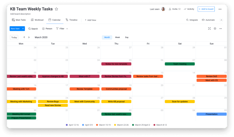 Best monday.com Templates to Plan and Organize Work