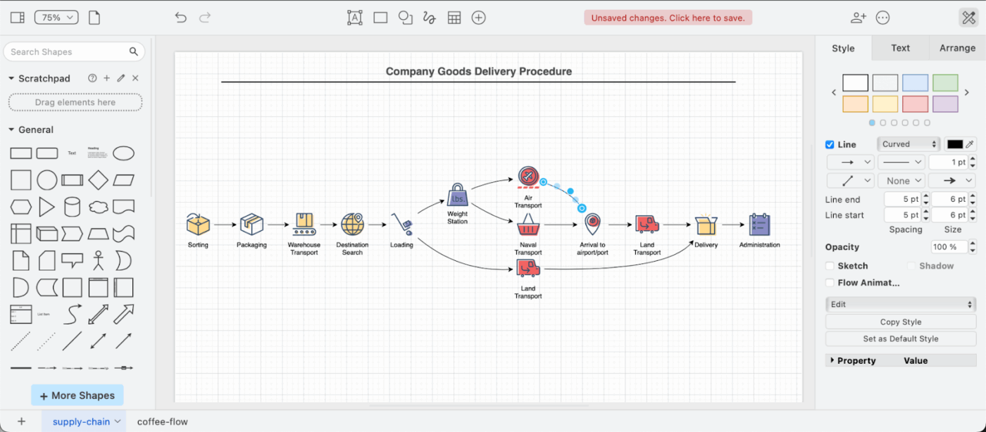 Draw.io dashboard : how to automate architecture diagrams with gpt
