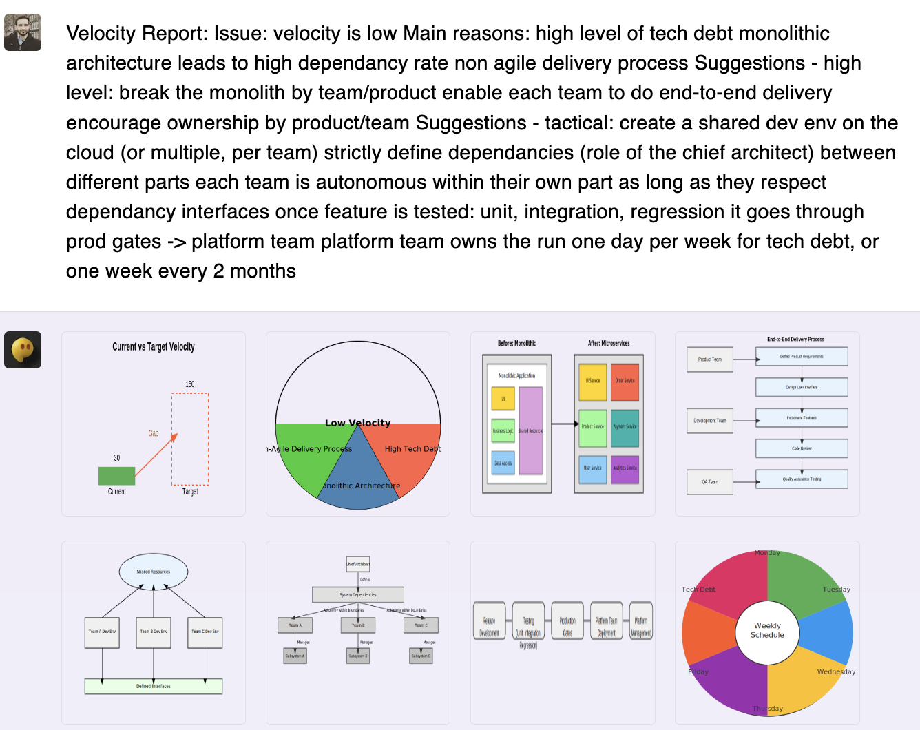 Draft1.ai Dashboard : how to automate architecture diagrams with gpt