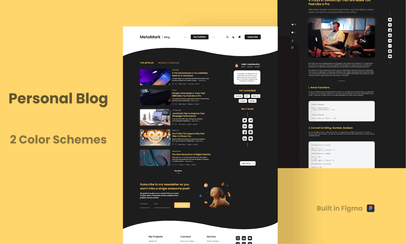 Personal Blog Design In Figma Template : Figma blog template