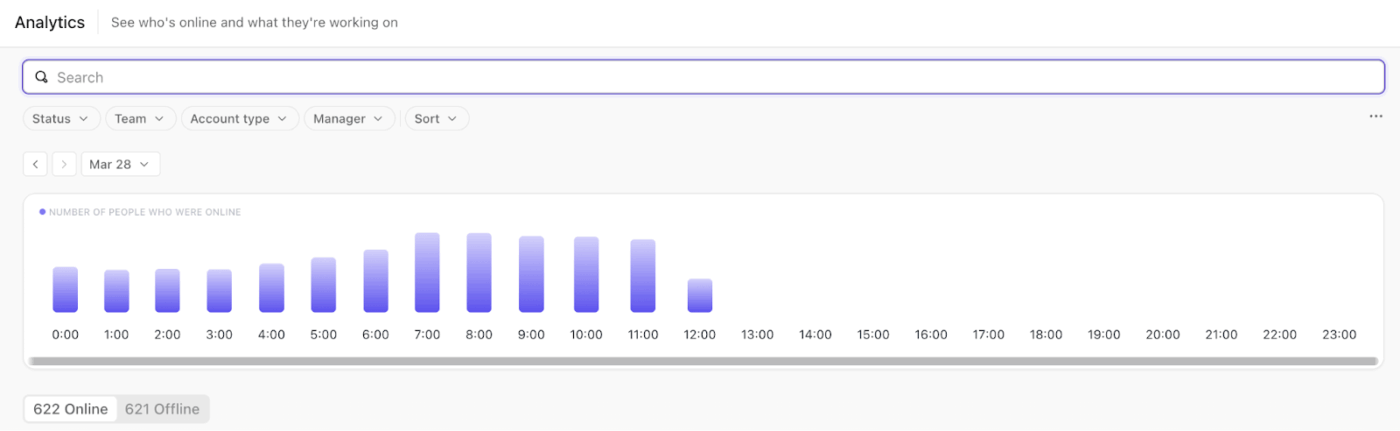 ClickUp Analyics: Which AI stack is right for marketing agencies
