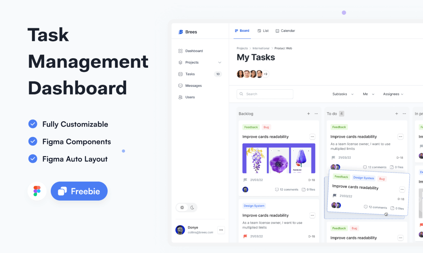 Figma Task Management Dashboard Template : Figma Website Template