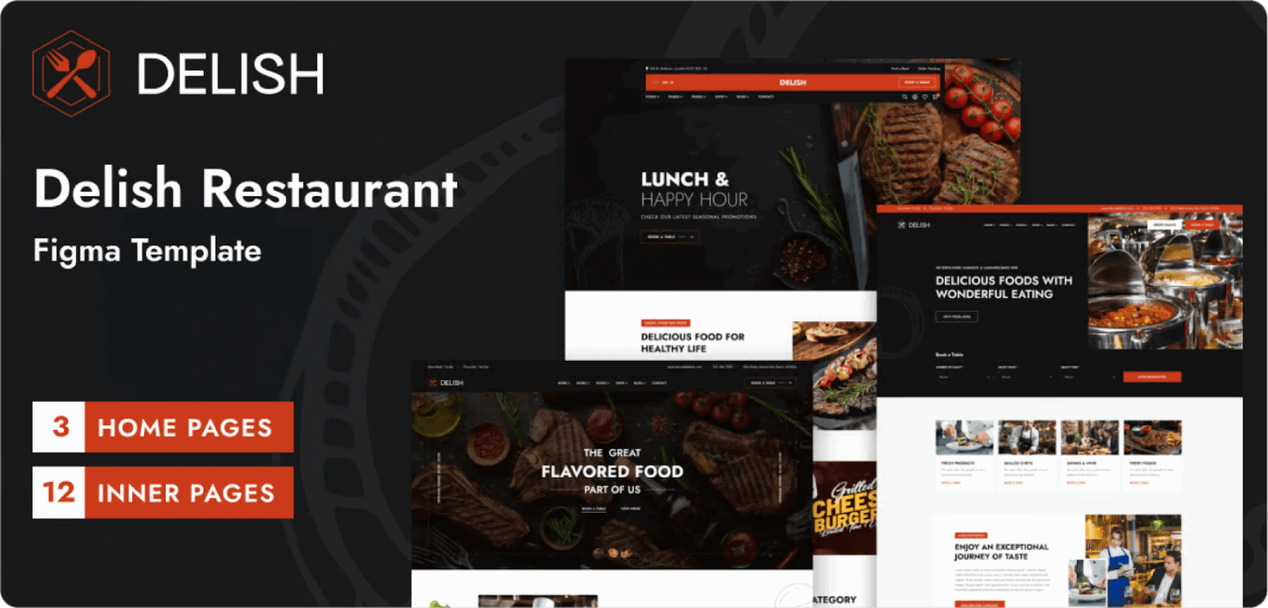 Figma Cafe Website Template : Figma Website Template