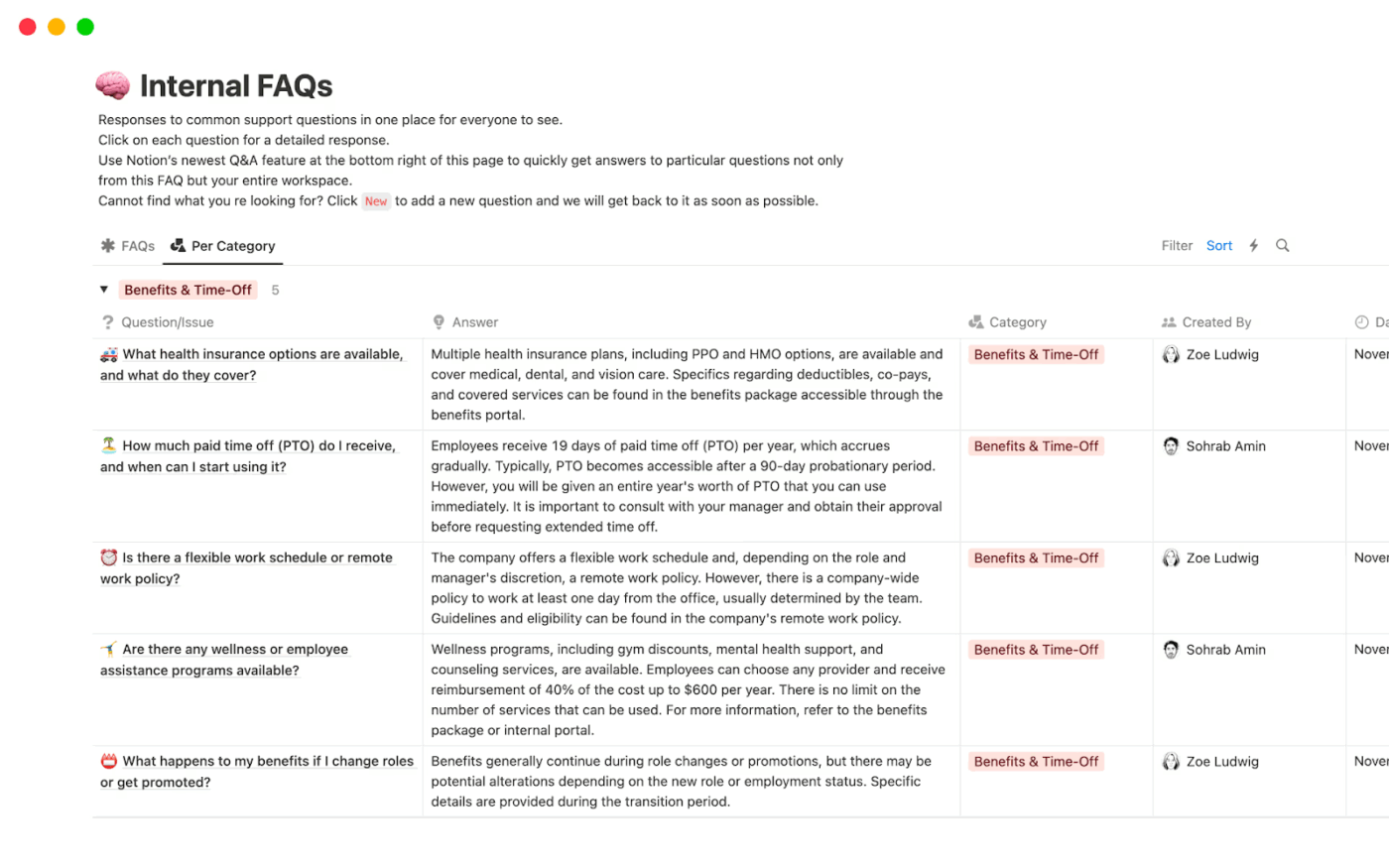 Notion Dahili SSS Şablonu: : notion faq şablonu