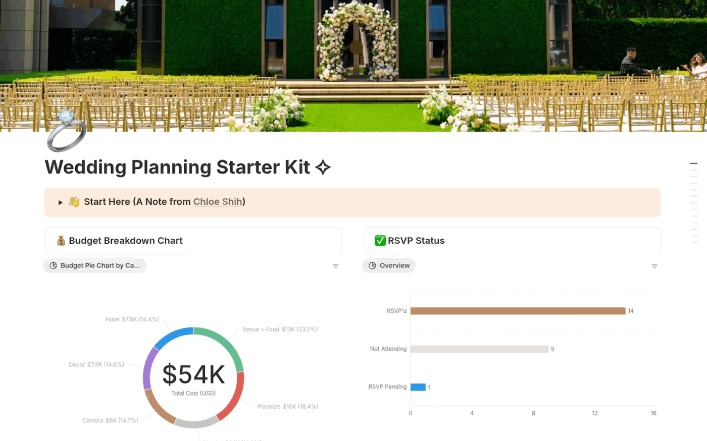 Wedding Planning System : Notion wedding plan template