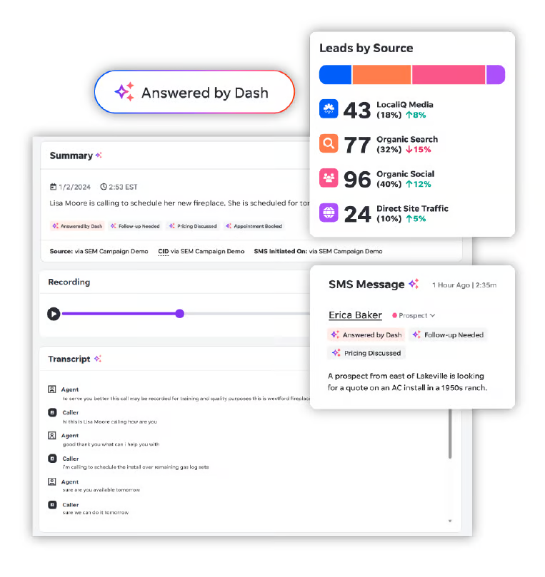 LocaliQ Dashboard: Elvex Alternatives