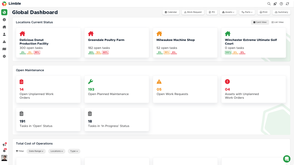 Limble CMMS dashboard