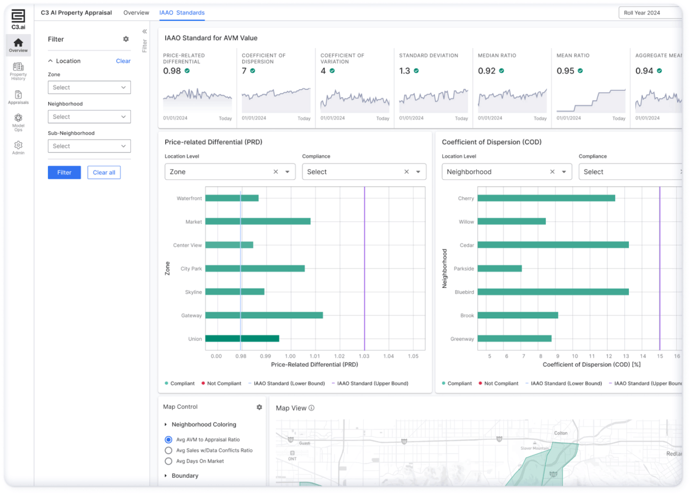 C3 AI Manufacturing dashboard : factory ai alternatives