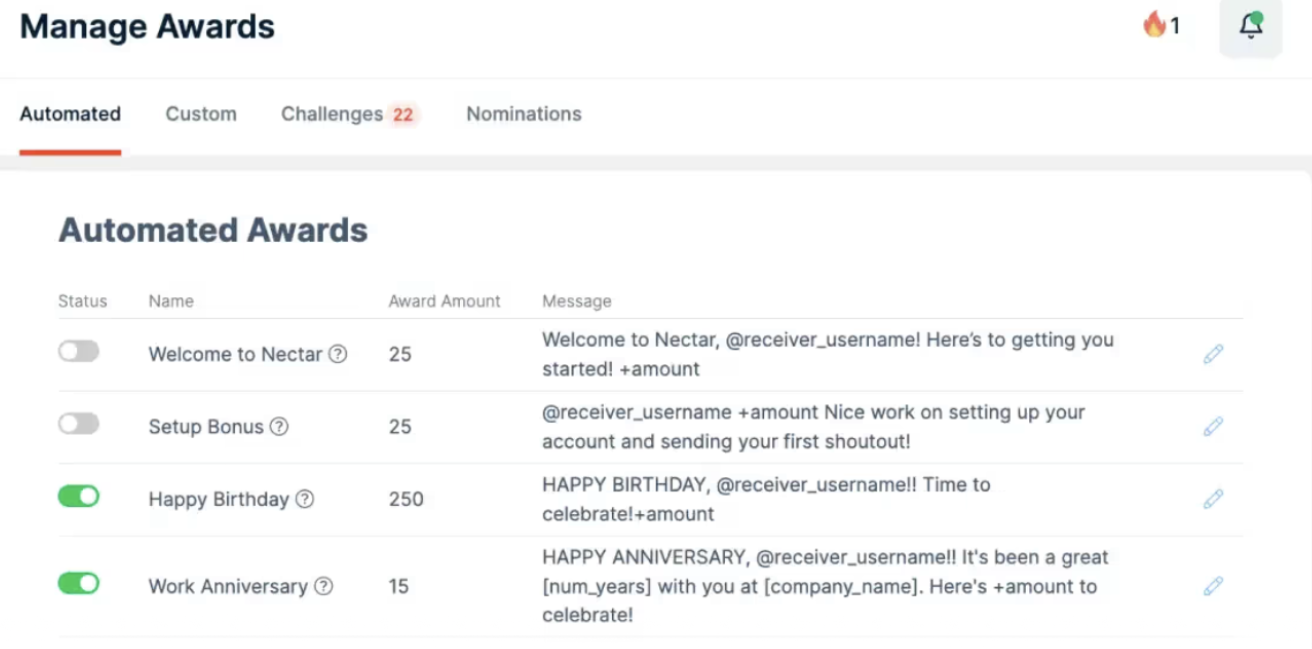 Nectar: Employee rewards and recognition platform designed to reduce costs and boost team morale