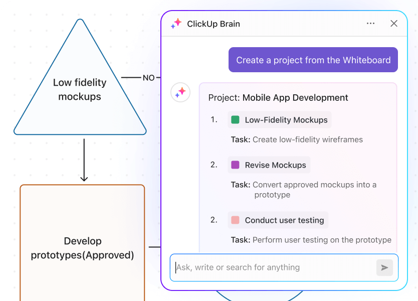ClickUp Brain: Ask AI to create tasks and projects for the first few ideas