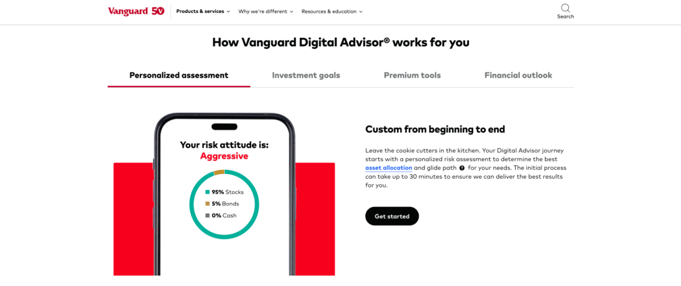 Screenshot of Vanguard's hybrid personal advisory service