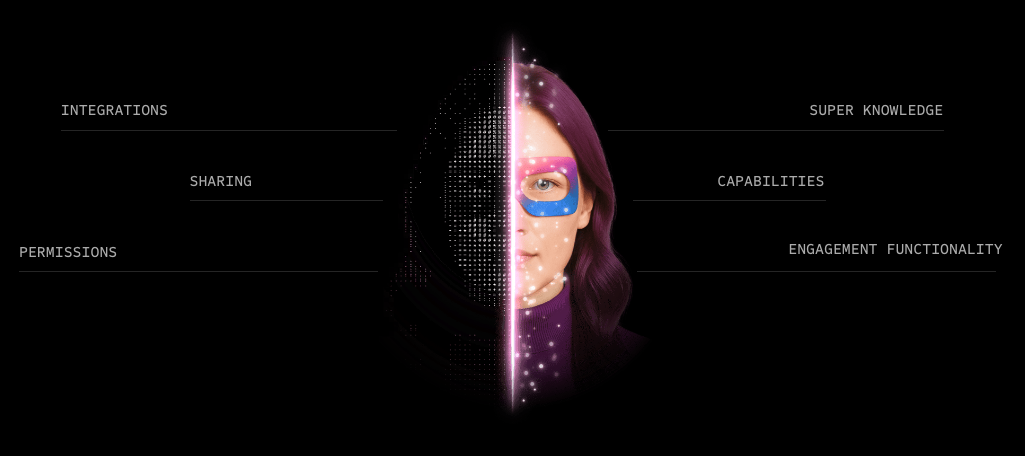 agent security_ClickUp Super Agents