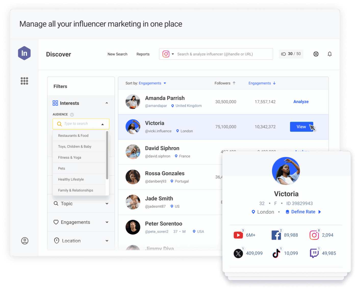 Brandwatch dashboard : AI Sentiment Analysis