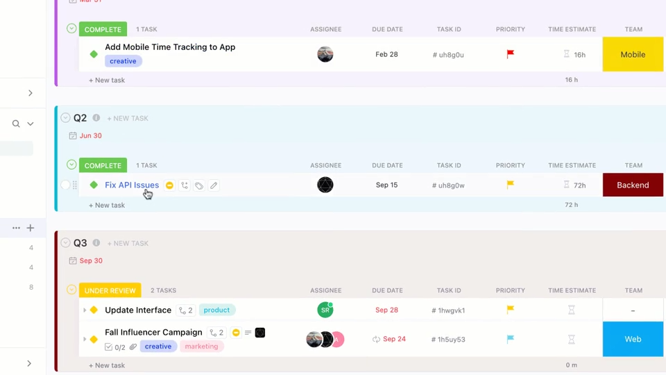 Celebrate progress and stay motivated with ClickUp Milestones