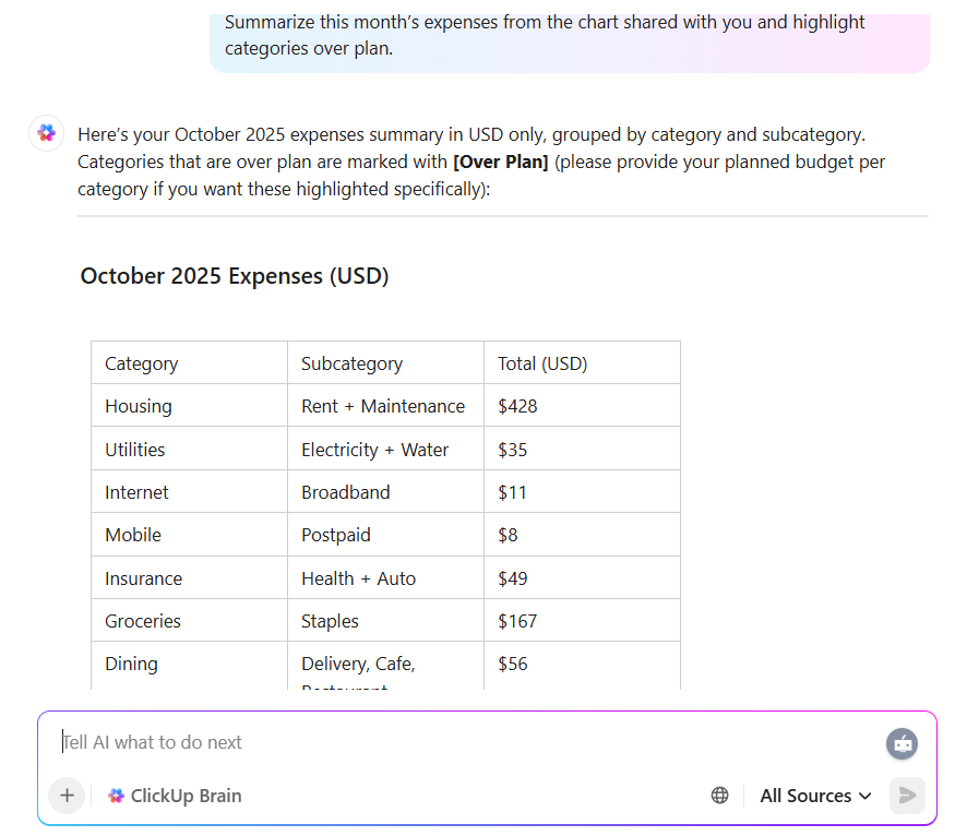 Summarize and categorize your expenses for monthly reviews with ClickUp Brain