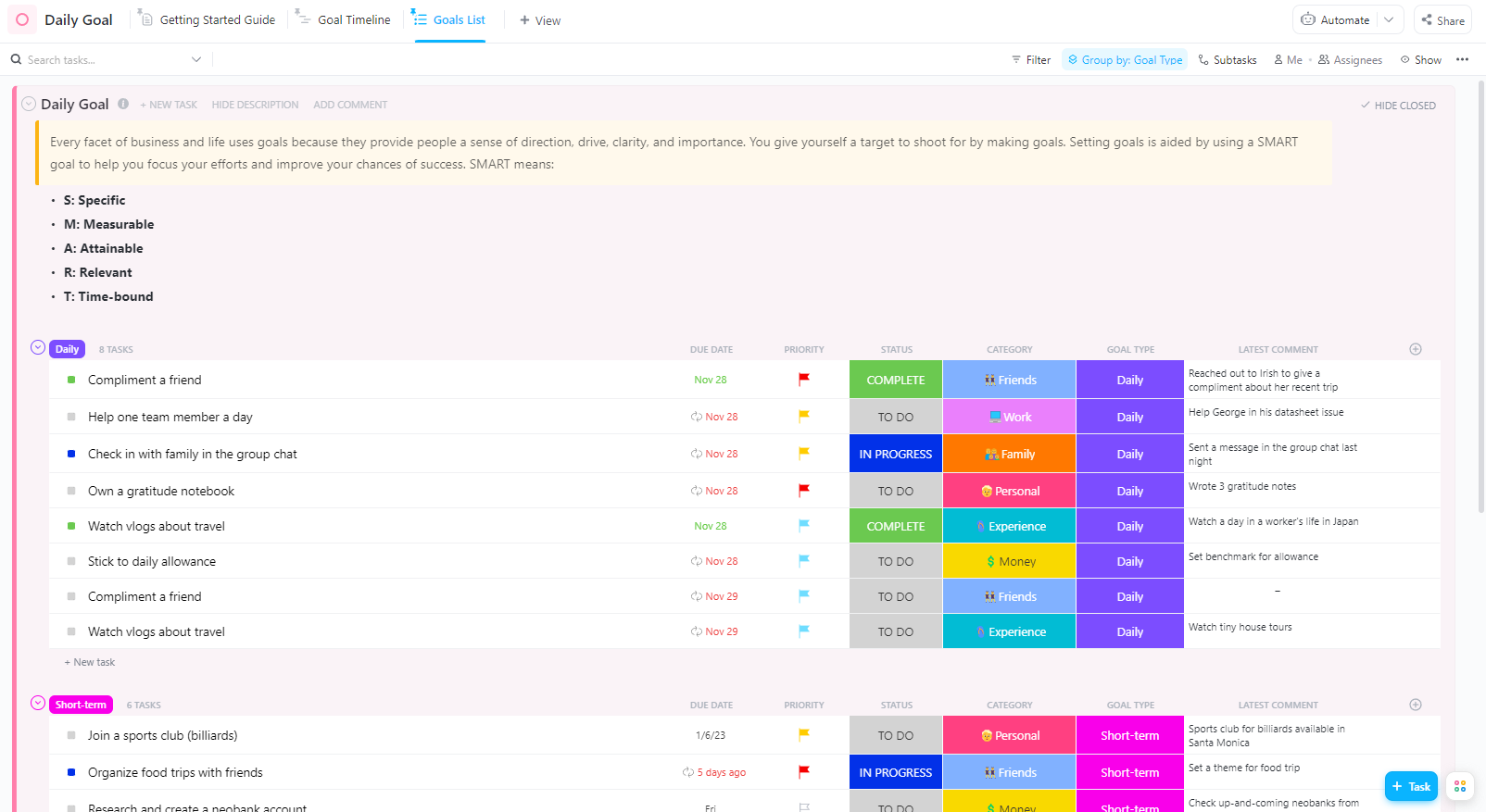 ClickUp Daily Goal Template