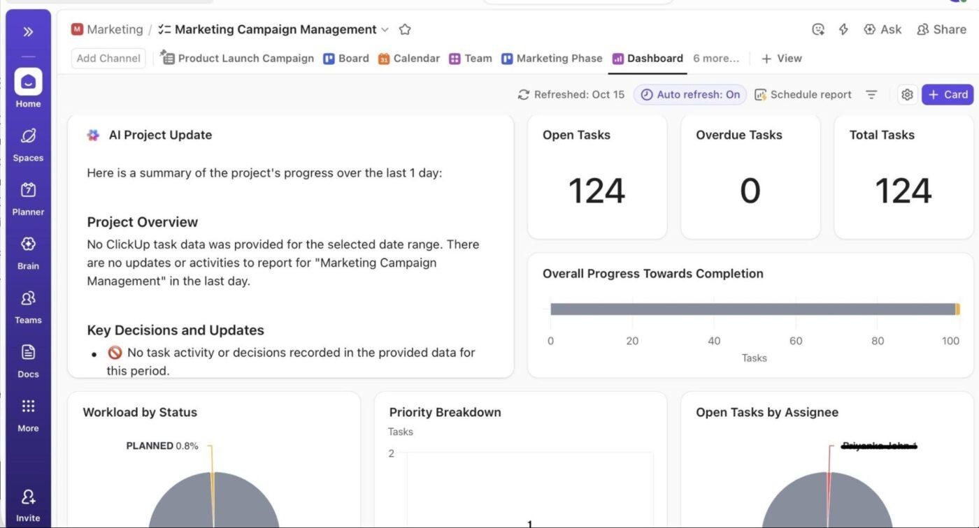 ClickUp Dashboards: how internal support teams can use ClickUp SyncUp for escalation triage