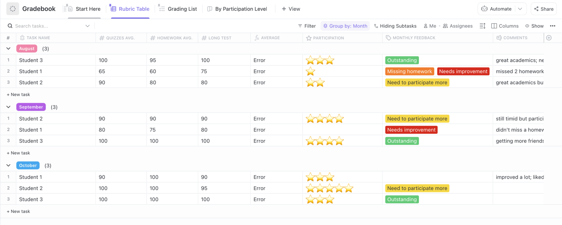 ClickUp Gradebook Template