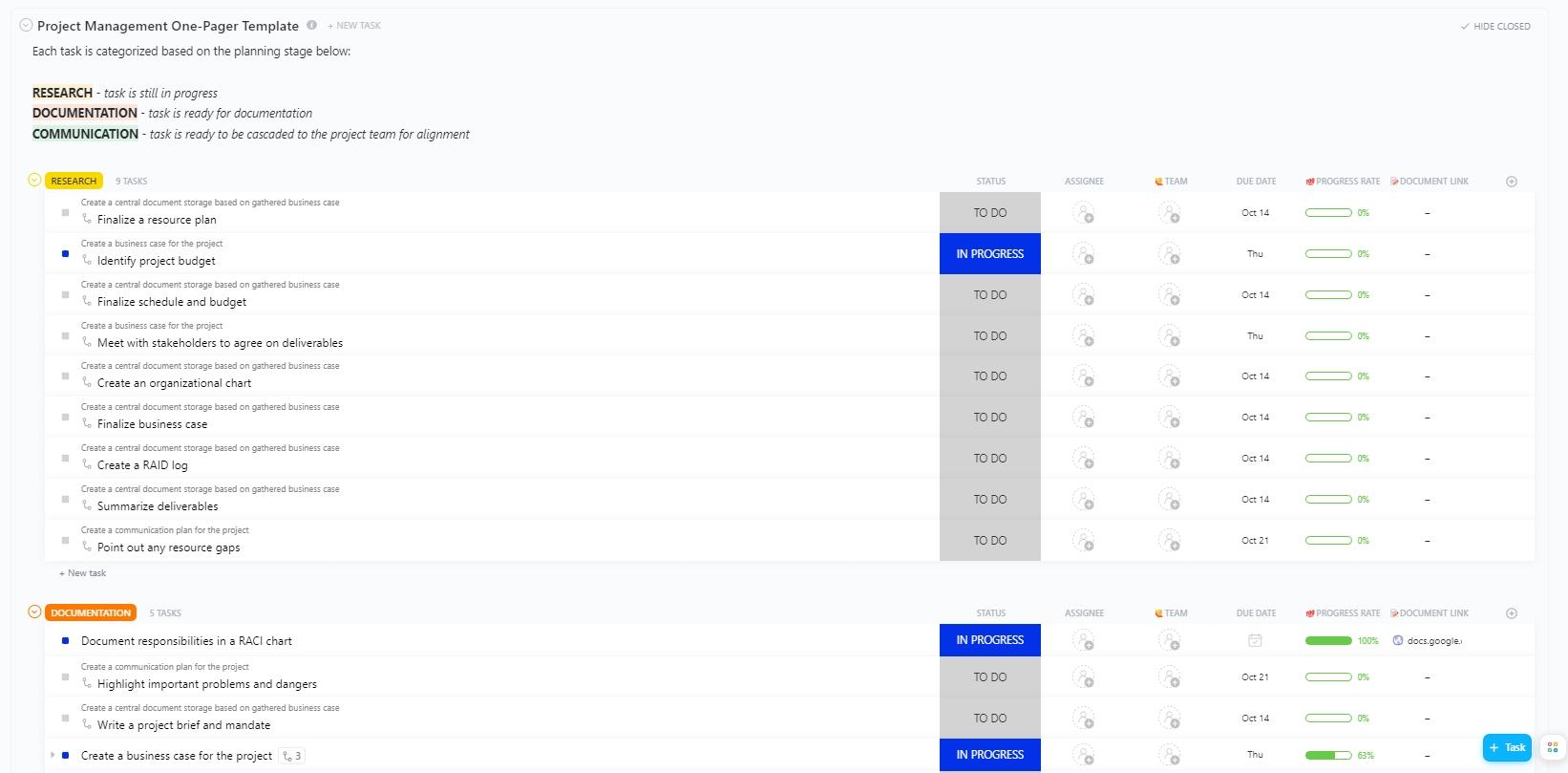 ClickUp Project Management One-Pager Template for active listening and PM
