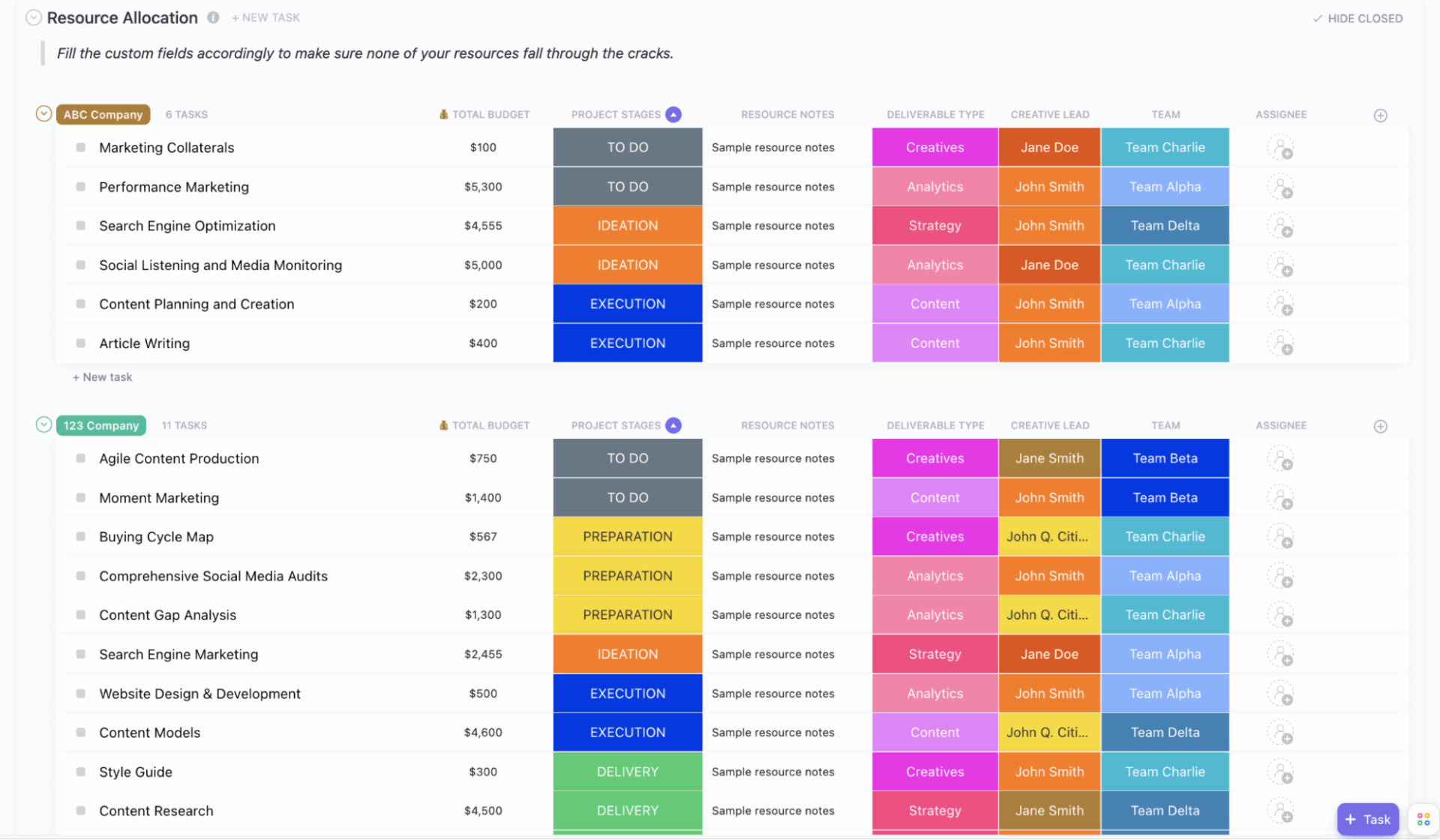 ClickUp Resource Allocation Template: Assign work efficiently to increase efficiency across teams