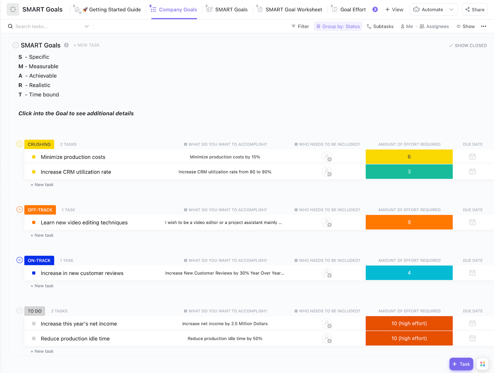 Define and track clear, actionable objectives using ClickUp’s SMART Goals Template for focused success