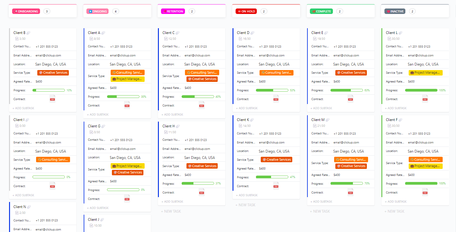 ClickUp: Customer churn reduction playbook tool