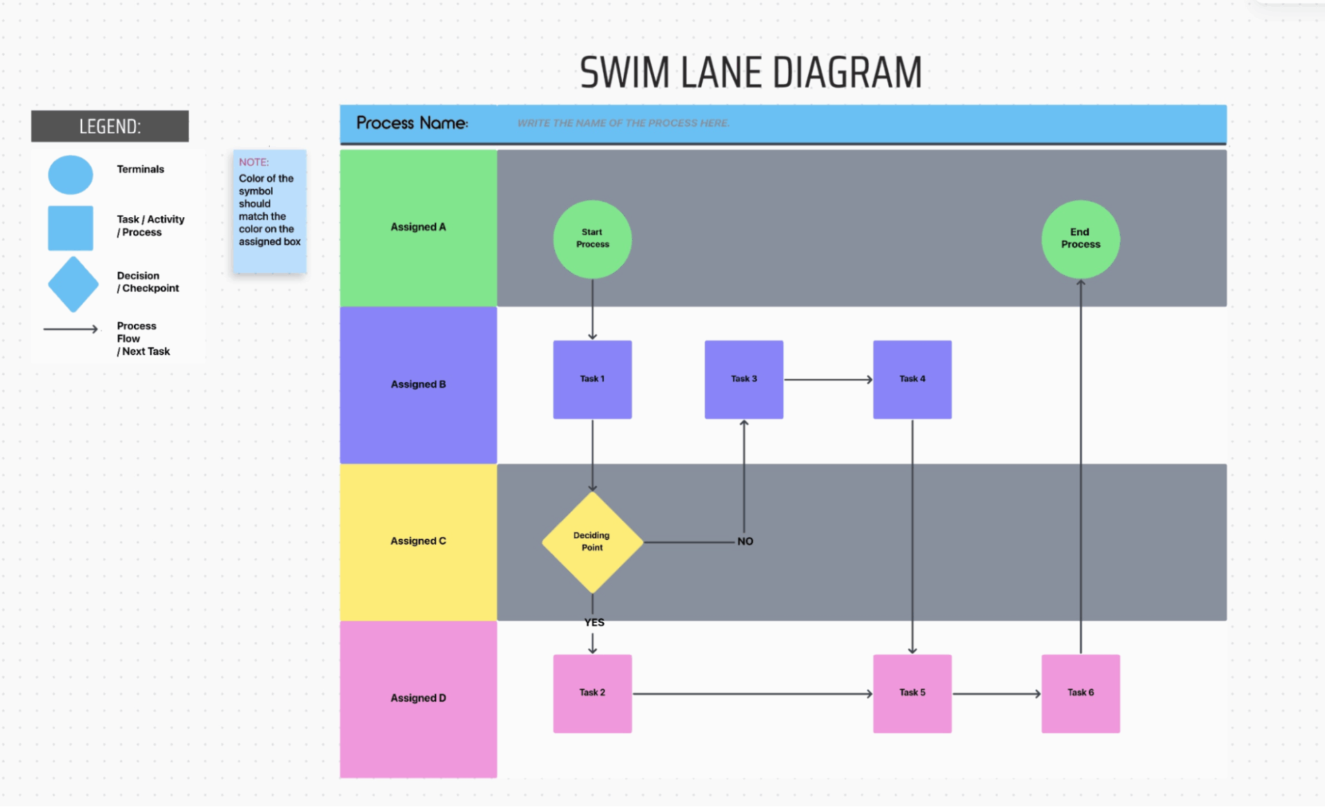 ClickUp Swimlane Process Map Template