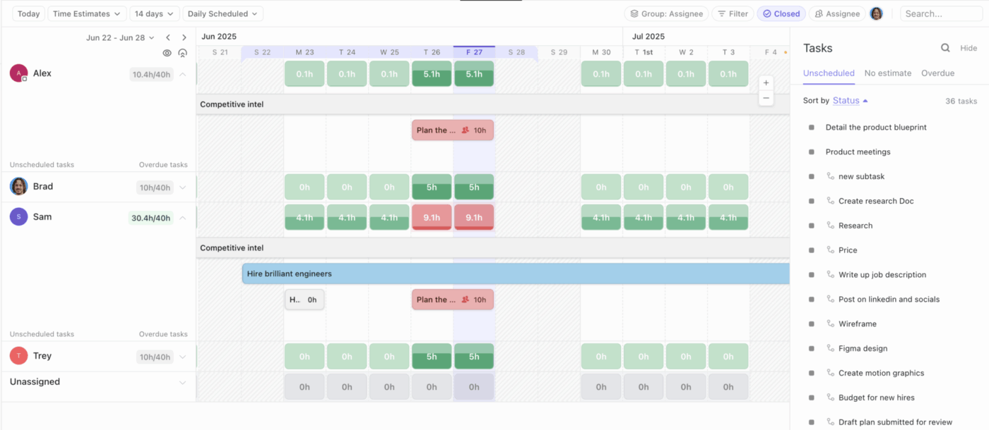 Compare estimated hours against tracked time in ClickUp Workload View to identify early bottlenecks or capacity issues