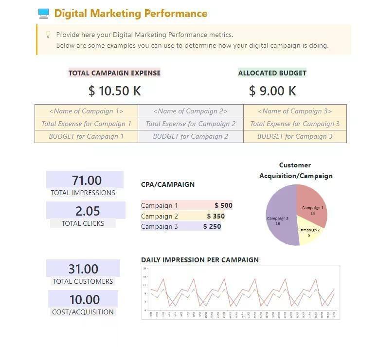 ClickUp’s Marketing ROI Calculator