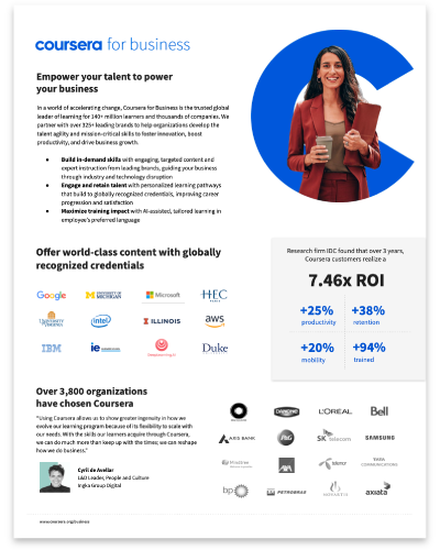Coursera for Business — oprogramowanie do rozwoju pracowników