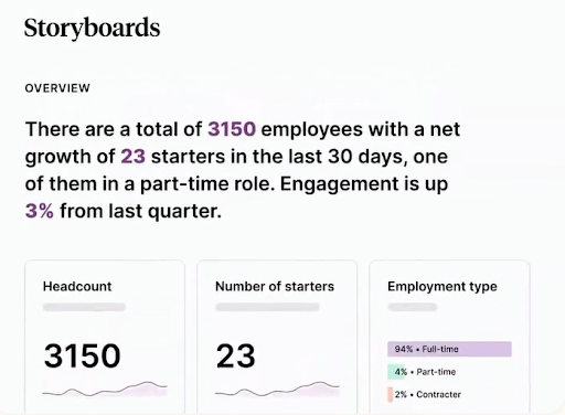 Culture Amp- Employee Development Software