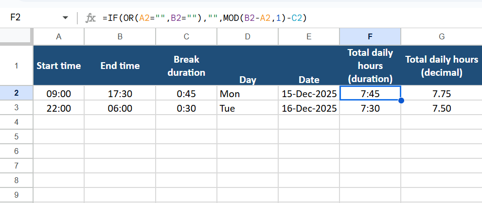 Excel Formulas for Time Tracking- Total daily hours