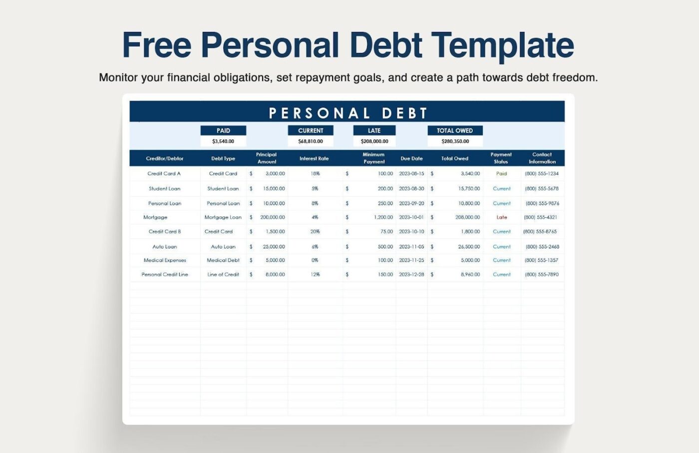 Free Personal Debt Template by Template.net- Debt Payoff Tracker Template